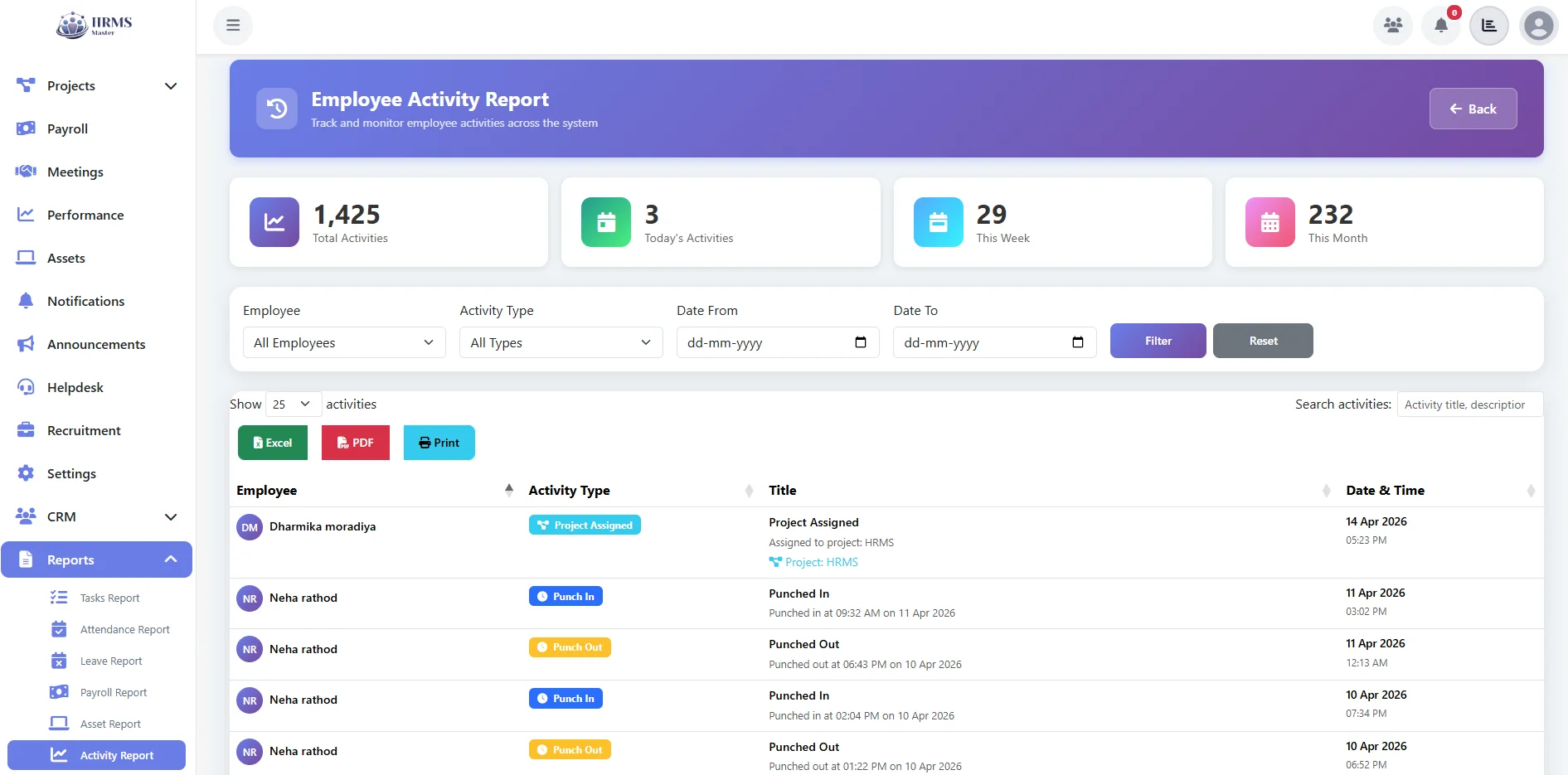 Activity Reports